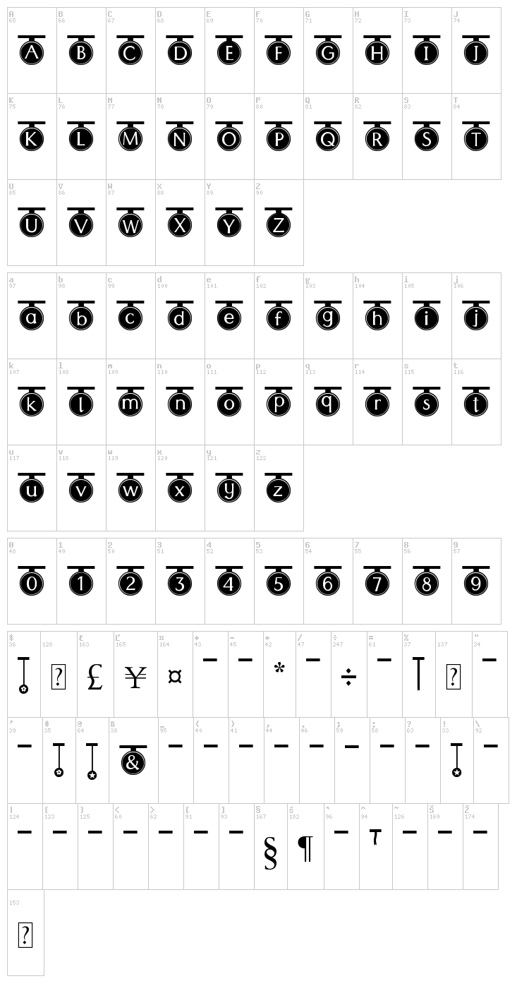 Party Time font map